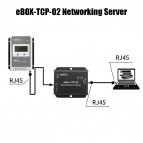 MONITOR IP EPEVER EBOX TCP-02 SERVIDOR DE RED PUERTO SERIE